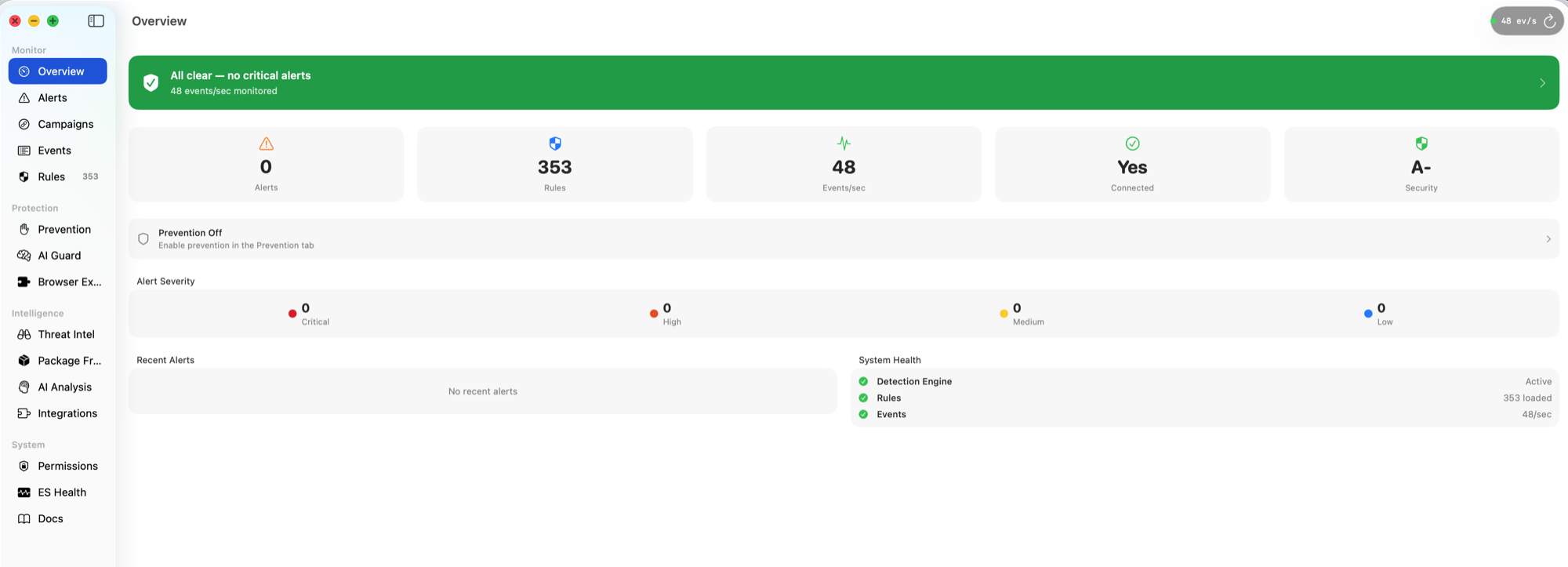MacCrab dashboard Overview tab — a green banner reads 'All clear — no critical alerts' above tiles showing 0 Alerts, 353 Rules, 48 events per second, Connected: Yes, and Security grade A-. A left sidebar lists Monitor, Protection, Intelligence, and System navigation groups.