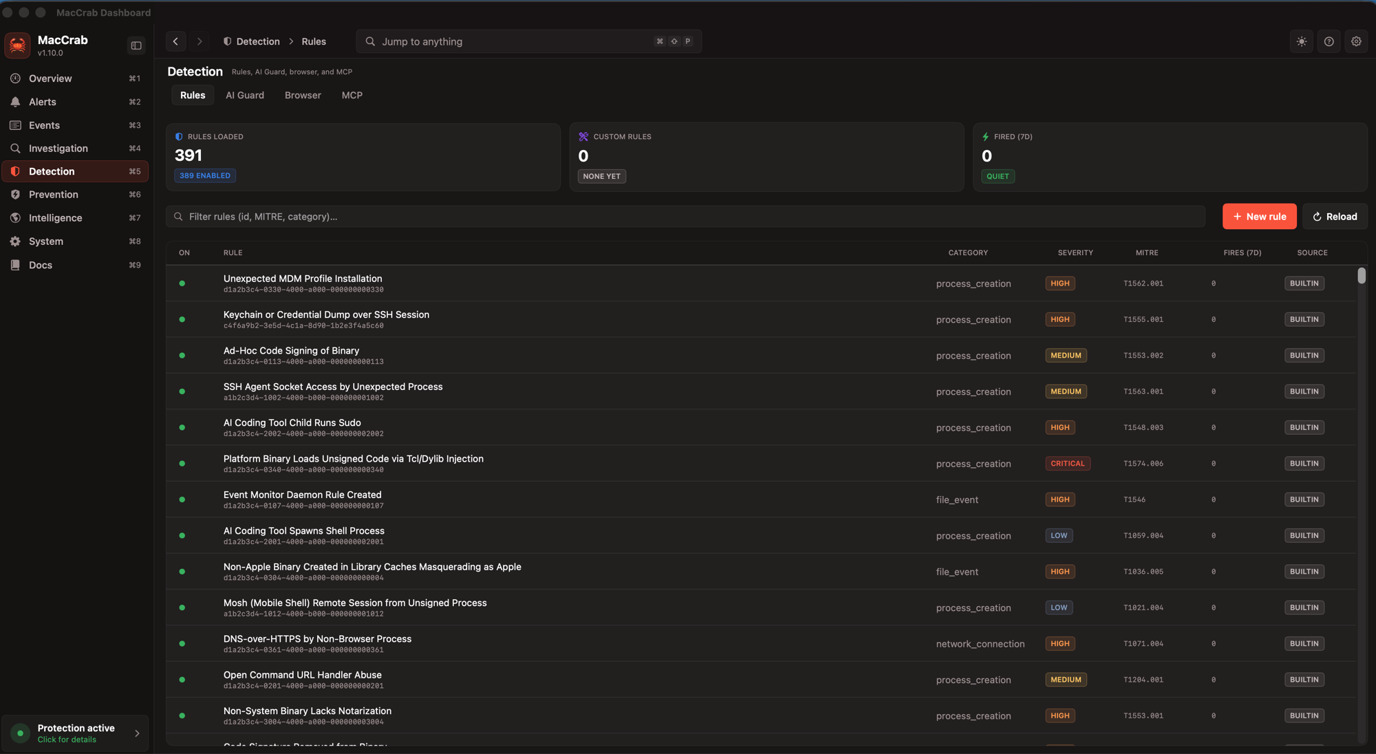 MacCrab Detection workspace — Rules tab showing the built-in rule browser with New-rule and Reload actions. The table lists detections including Unexpected MDM Profile Installation, Keychain or Credential Dump over SSH Session, Ad-Hoc Code Signing of Binary, SSH Agent Socket Access by Unexpected Process, and AI Coding Tool Runs Sudo — each with category, severity, MITRE tag, and source.