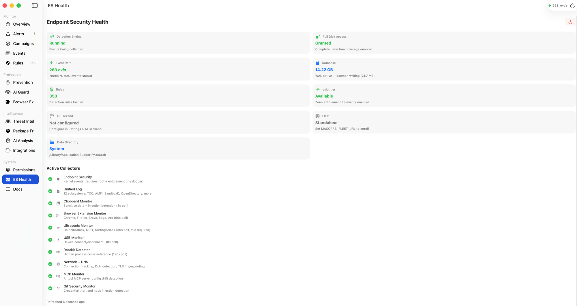 MacCrab ES Health tab — Endpoint Security Health grid showing Detection Engine running, Full Disk Access granted, Event Rate 263 events per second (7.88 million events stored), Database 14.22 GB, 353 rules loaded, eslogger available. Below is an Active Collectors list including Endpoint Security, Unified Log, Clipboard Monitor, Browser Extension Monitor, Ultrasonic Monitor, USB Monitor, Rootkit Detector, Network + DNS, MCP Monitor and Git Security Monitor.